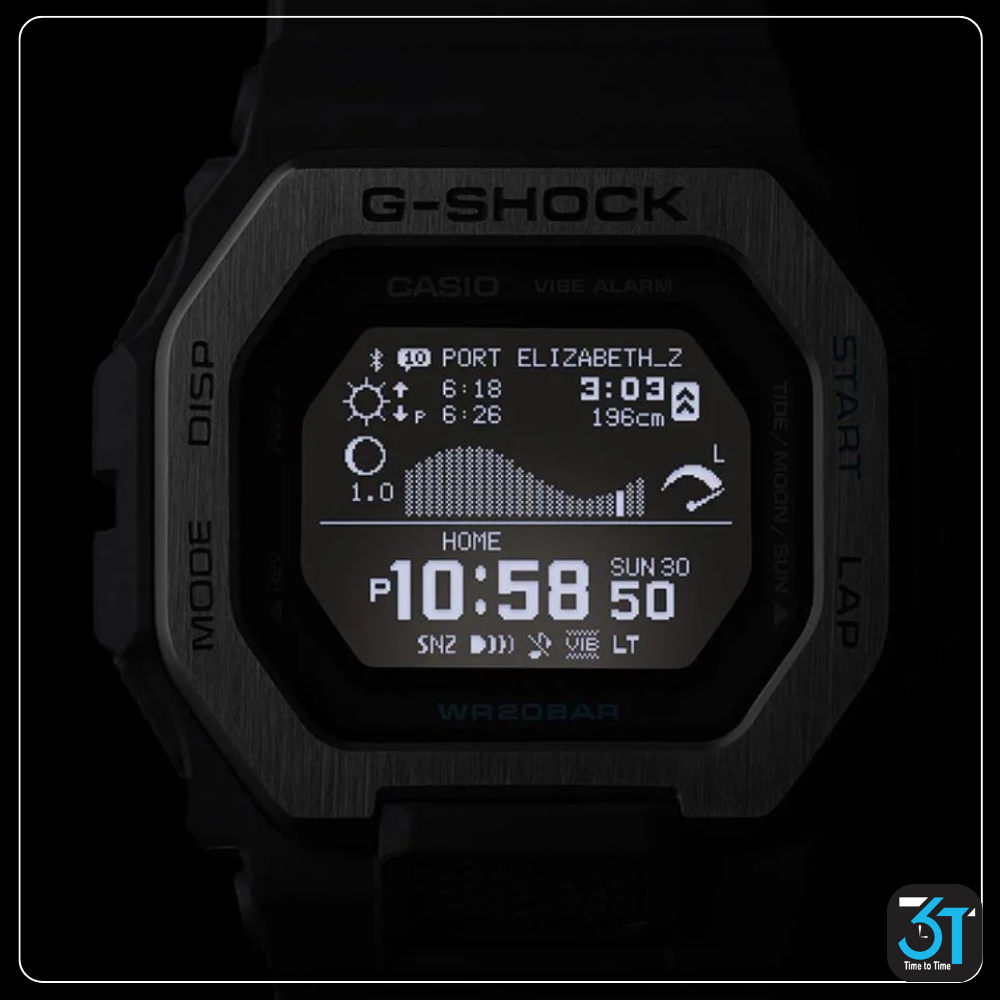 GBX-100-1DR